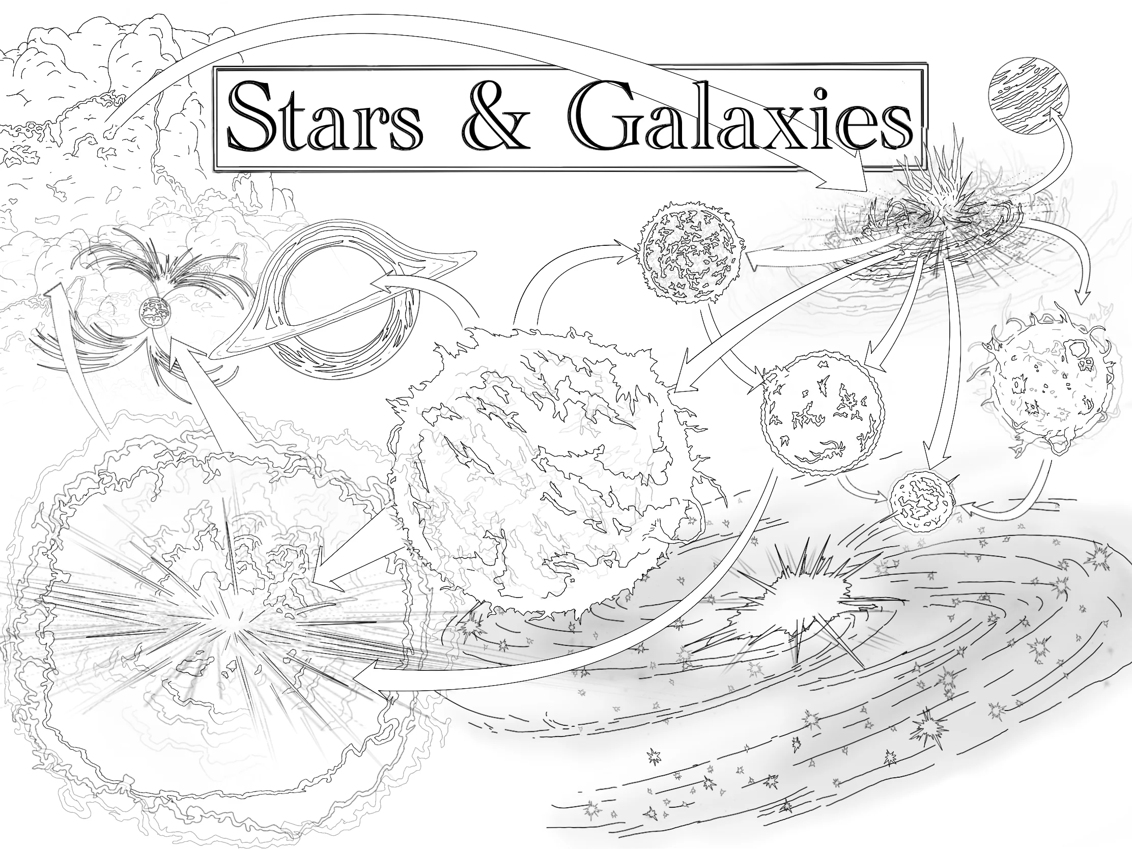 3. Stars and Galaxies